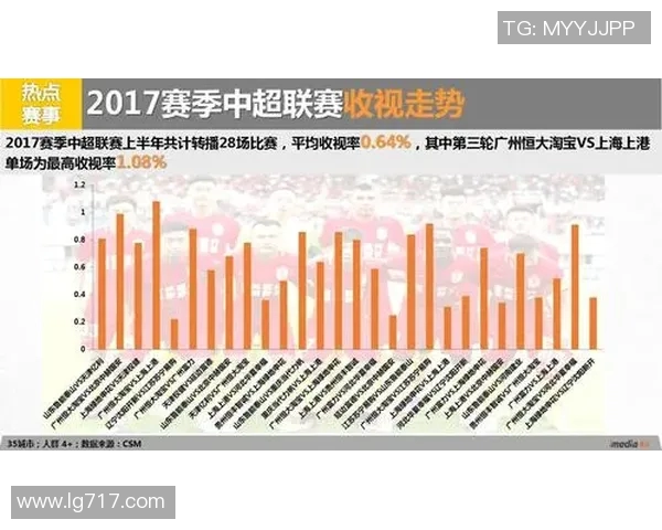 CCTV5直播广东队对阵福建队精彩赛事分析与预测