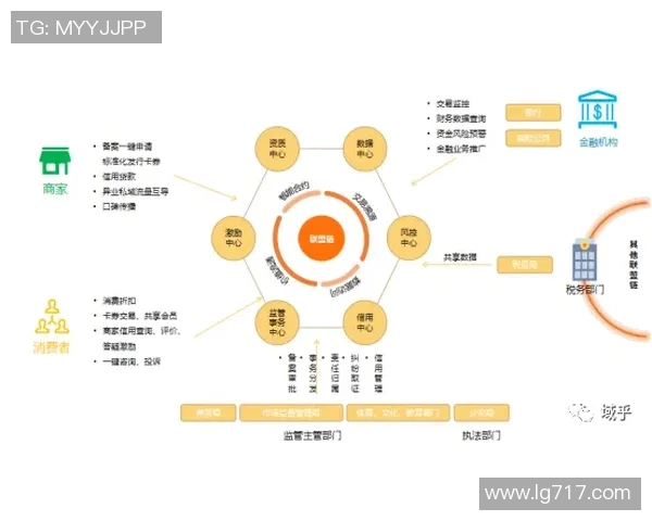 专业解析LNG战队中路突破策略与战术创新的深度剖析 专业解析LNG战队中路突破策略与战术创新的深度剖析