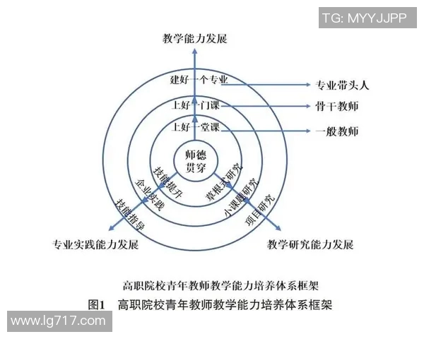 广州排球队心理素质分析与提升策略研究