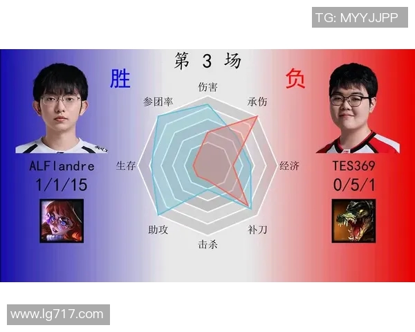 聚焦DOTA2TES战队耐力与韧性探讨的深度分析与启示